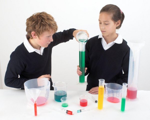 MEASURING BEAKERS SET