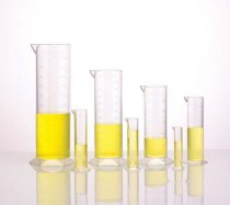 GRADUATED CYLINDER SET